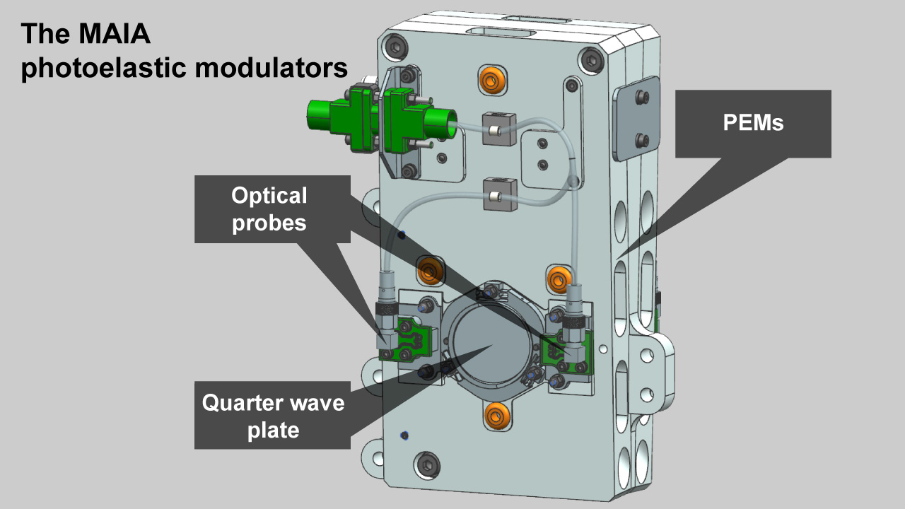 Diagram of Photoelastic modulators